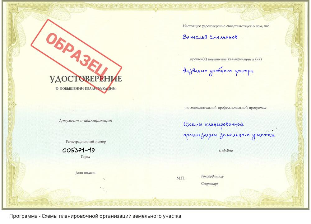 Схемы планировочной организации земельного участка Волжск