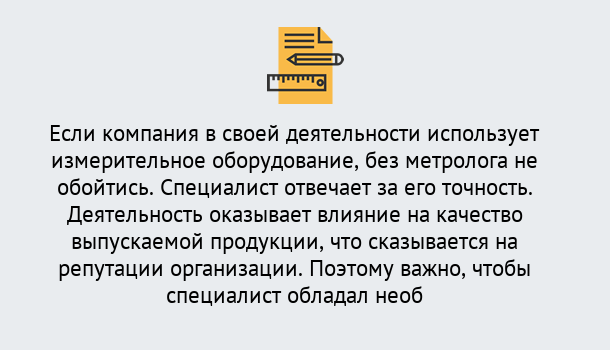 Почему нужно обратиться к нам? Волжск Повышение квалификации по метрологическому контролю: дистанционное обучение