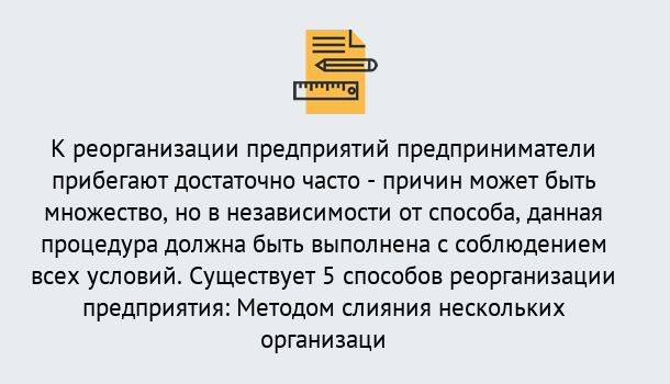 Почему нужно обратиться к нам? Волжск Реорганизация предприятия: процедура, порядок...в Волжск