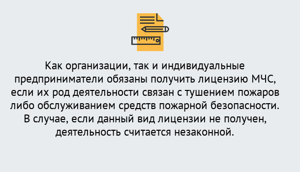 Почему нужно обратиться к нам? Волжск Лицензия МЧС в Волжск