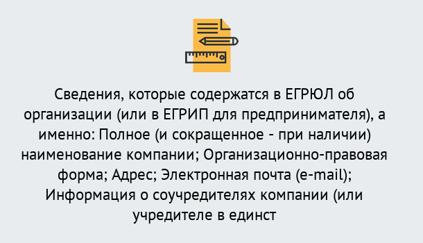 Почему нужно обратиться к нам? Волжск Внесение изменений в ЕГРЮЛ 2019 в Волжск